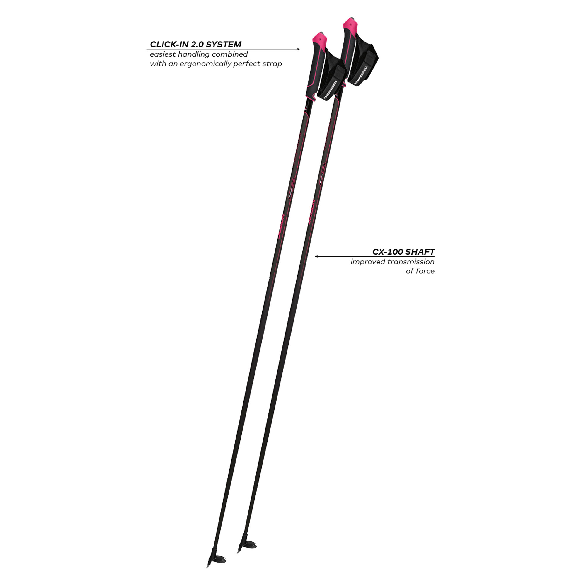 Nordic CX 100 Sport Pink Nordic CX 100 Sport Pink